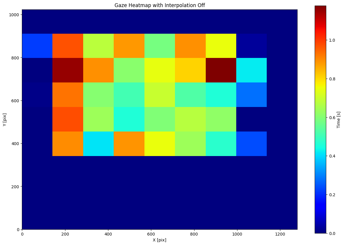 ../_images/tutorials_heatmap_13_0.png